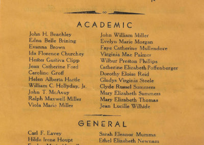 Boonsboro High School Graduates 1934