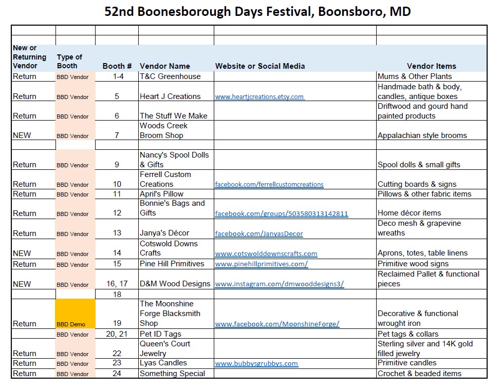 2023 BD Festival Vendor Map and List Now Available Boonsboro